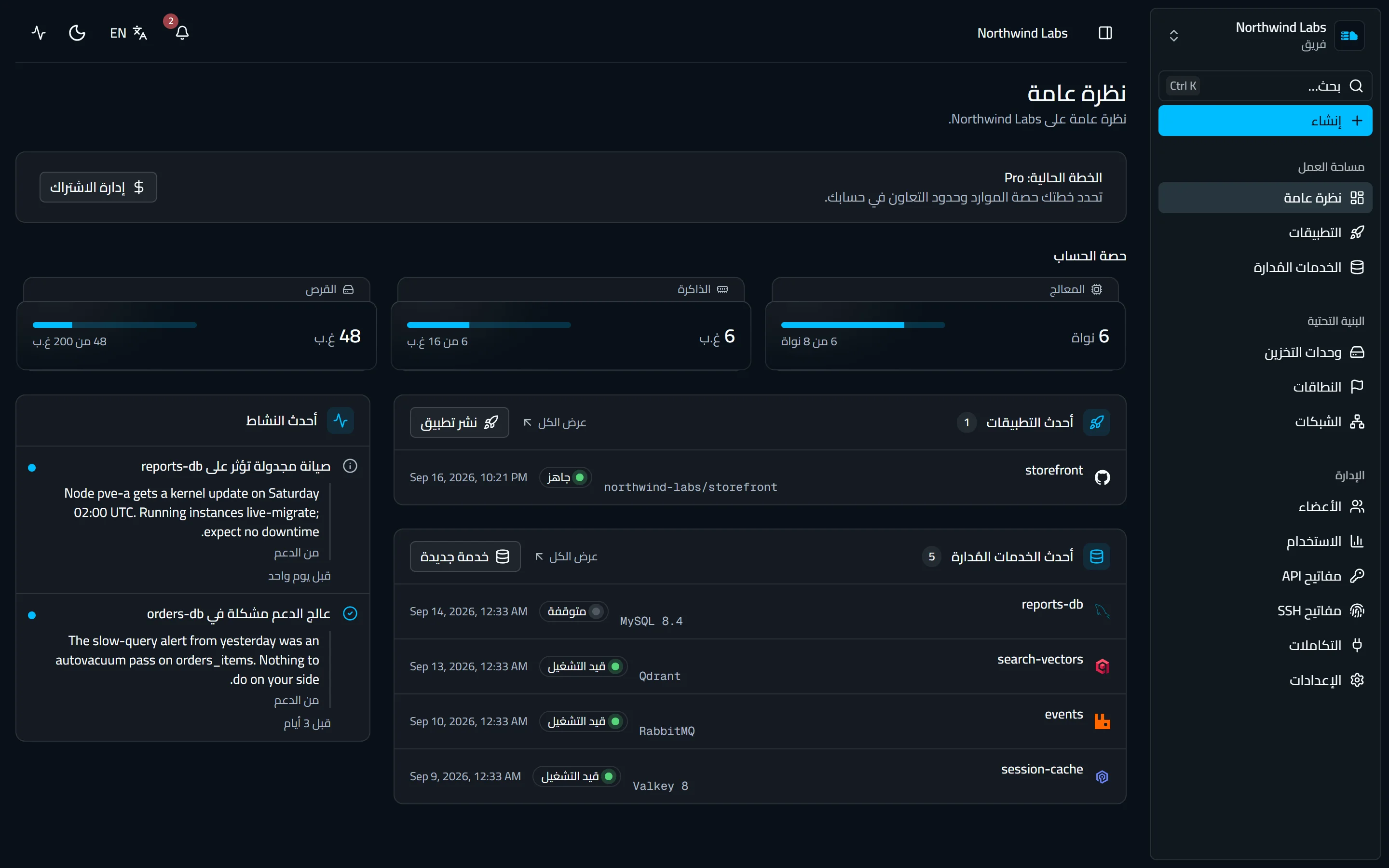 النظرة العامة لمساحة العمل: مقاييس الحصّة وأحدث التطبيقات والخدمات المُدارة والنشاط الأخير