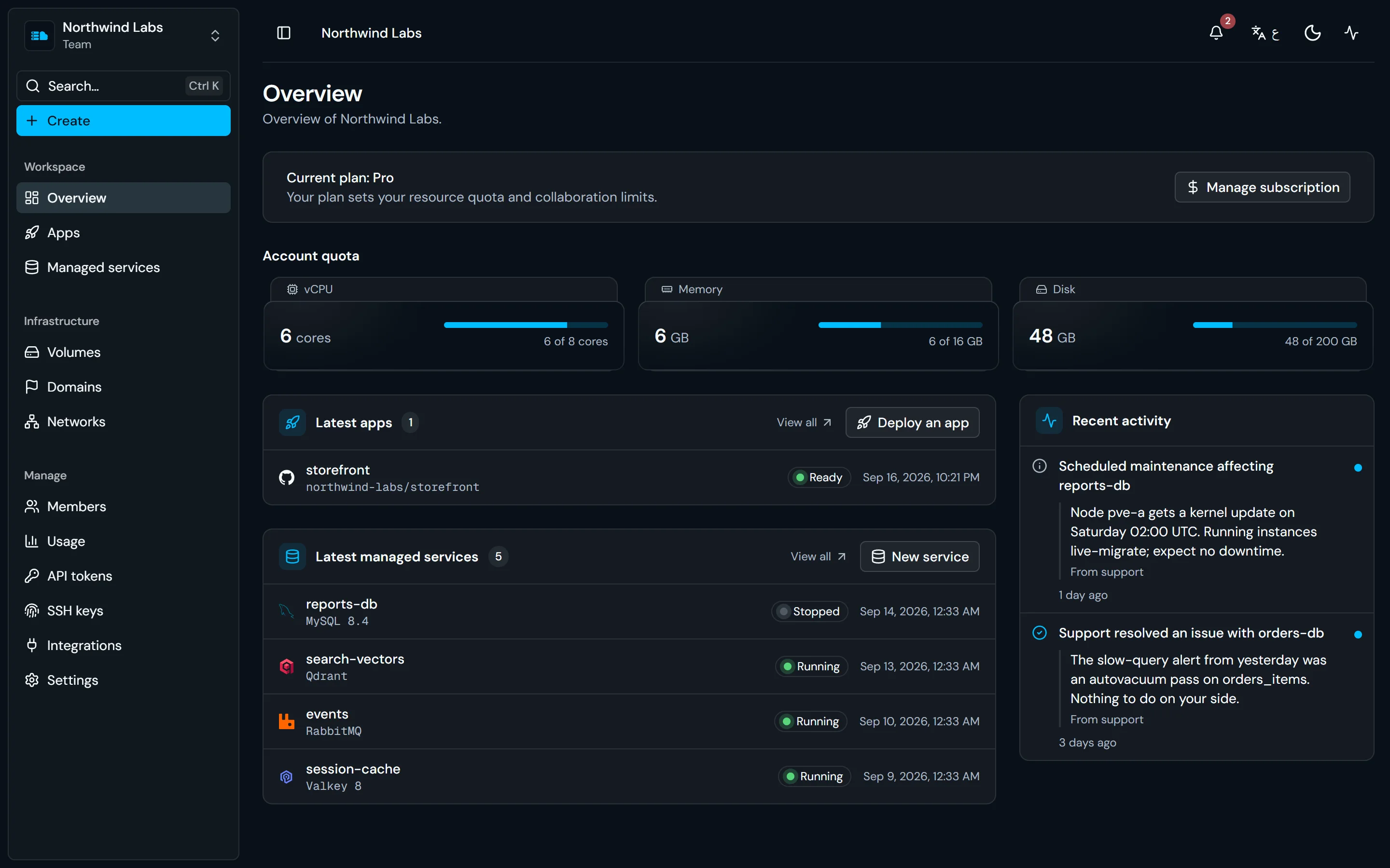 The workspace overview: quota gauges, latest apps and managed services, and recent activity