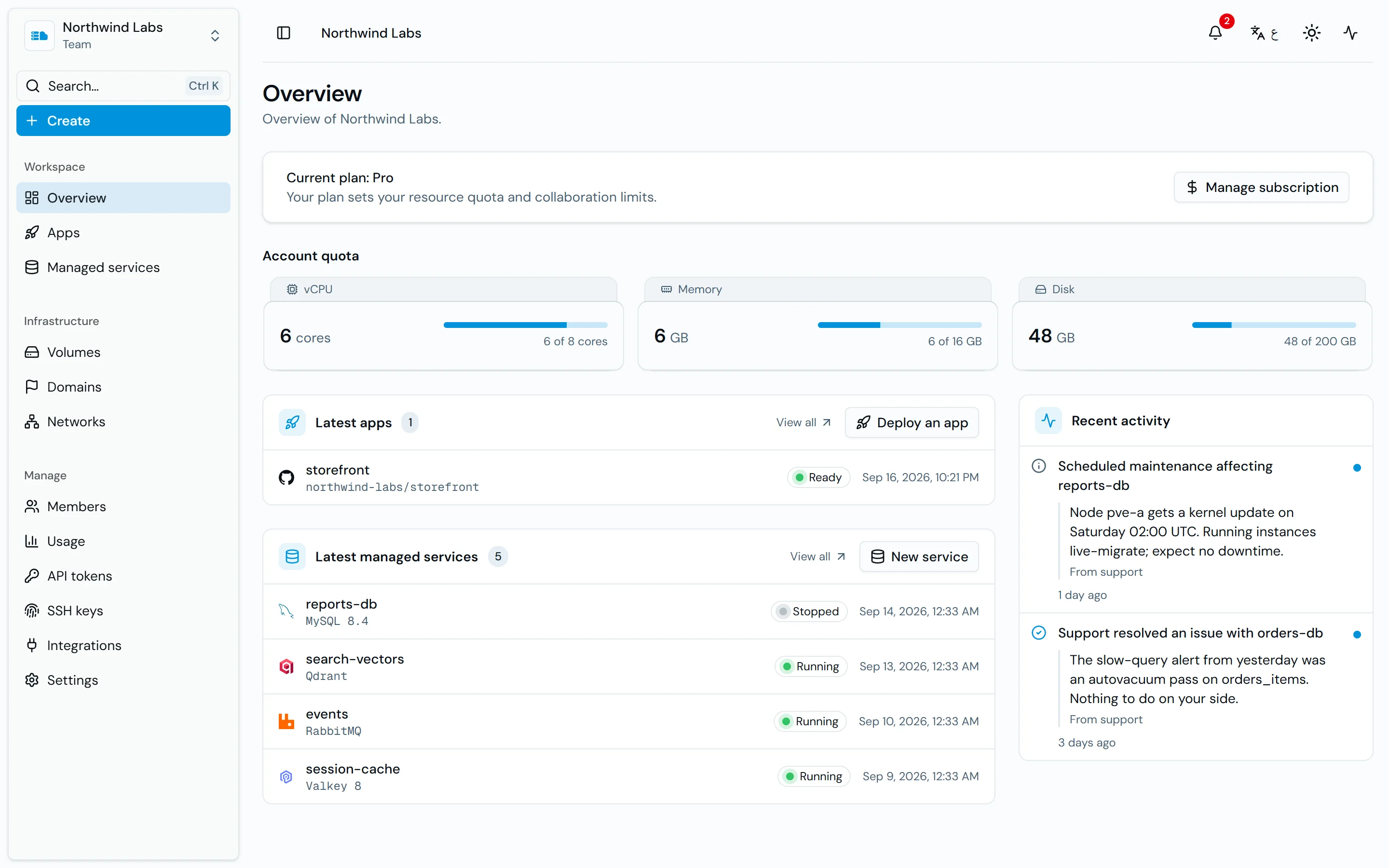 The workspace overview: quota gauges, latest apps and managed services, and recent activity